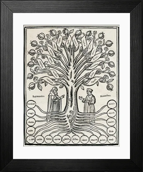 Framed Print : LLULL, RamÑn (1235-1315). Philosopher Framed Print : LLULL, RamÑn (1235-1315). Philosopher
