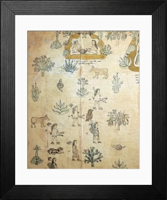 Framed Print : The Mapa Tlotzin, that is the genealogy of the governors of Acolhuacan Framed Print : The Mapa Tlotzin, that is the genealogy of the governors of Acolhuacan