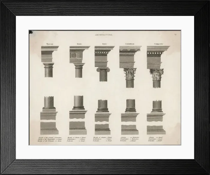 Framed Print : Columns, capitals and entablatures of the classical orders of architecture: Tuscan Framed Print : Columns, capitals and entablatures of the classical orders of architecture: Tuscan