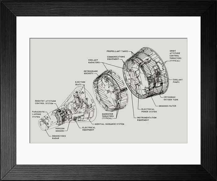 Framed Print : Exploded View of Gemini Equipment Arrangement Framed Print : Exploded View of Gemini Equipment Arrangement