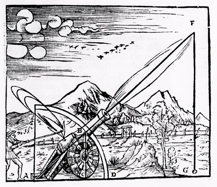 Framed Print : Gunner firing a cannon. The path of the projectile is shown according to Aristotelian physics Framed Print : Gunner firing a cannon. The path of the projectile is shown according to Aristotelian physics