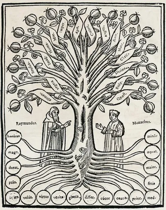 Framed Print : LLULL, RamÑn (1235-1315). Philosopher Framed Print : LLULL, RamÑn (1235-1315). Philosopher