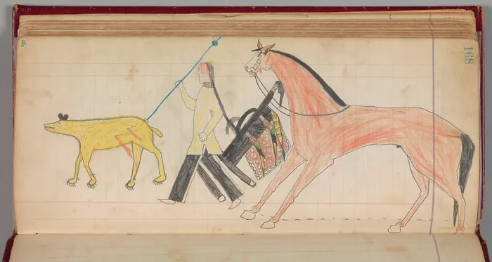 Framed Print : Maffet Ledger: Drawing ca. 1874-81 Southern and Northern Cheyenne