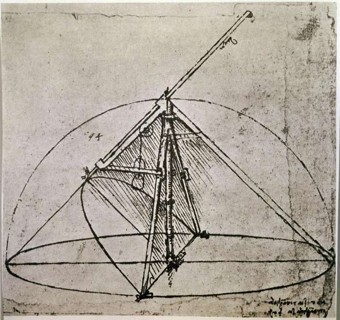 Framed Print : Measuring Instruments Leonardo da Vinci 1452-1519 Florentine