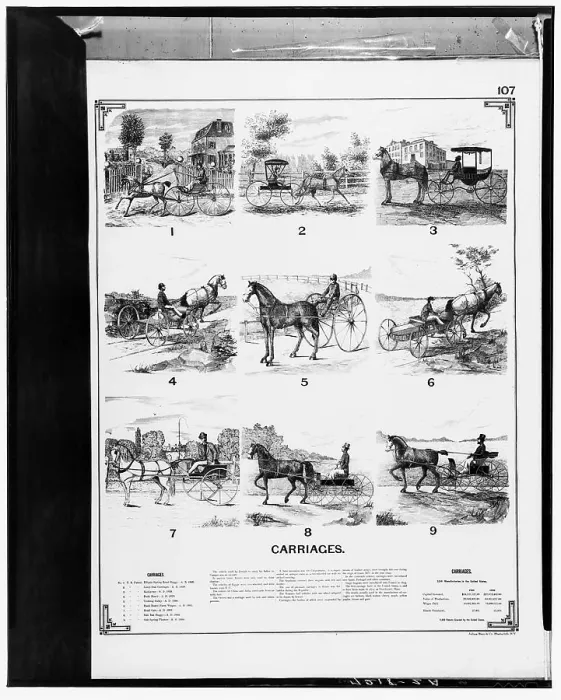 Framed Print : Page from The Growth of industrial art, compiled by Benjamin Butterworth, 1892 | Library of Congress