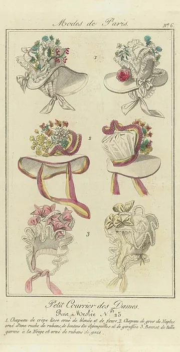 Framed Print : Petit Courrier des ladies no. 6; Petit Courrier des ladies. Sheet with 3 hats, each shown 2 times Framed Print : Petit Courrier des ladies no. 6; Petit Courrier des ladies. Sheet with 3 hats, each shown 2 times