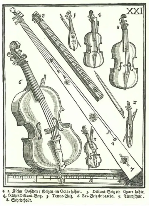 Framed Print : Violins and related instruments by Michael Praetorius from Syntagma Musicum, woodcut, 161420 Framed Print : Violins and related instruments by Michael Praetorius from Syntagma Musicum, woodcut, 161420