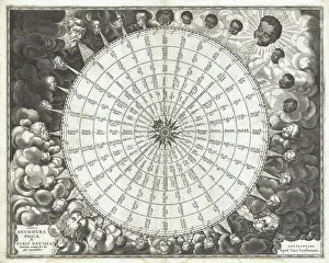 Chart Prints: 1650 Jansson Wind Rose, Anemographic Chart, or Map of the Winds