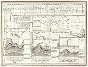 Chart Prints: 1838 Perthes Chart of the Rhine, Elbe, and Order Rivers