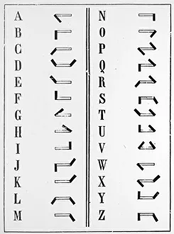 System Prints: Alphabet of Foy and Breguet's needle telegraph; used on the Paris Rouen line from 1845