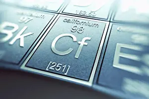 Metallic Prints: Californium (Chemical Element)