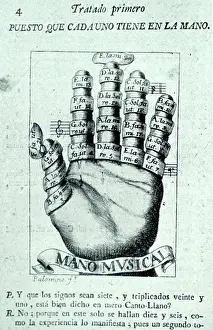 Musical Prints: Compositions by Marcos y Navas