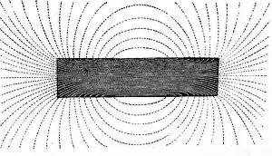 Diagram Prints: A diagram showing the lines of magnetic force of a bar magnet. Dated 20th century