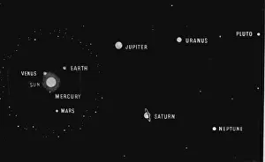 Space Prints: Earth's sisters Mercury - once so lively ***** and Venus have already stopped spinning