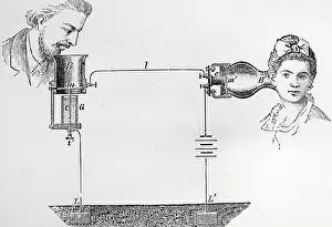 21st Prints: Elisha's telephone, dated 1896