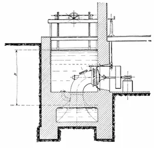 Technologies Prints: energy, water, turbines, Francis turbine