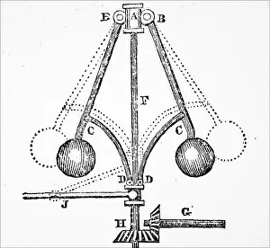 Mechanical Prints: Engraving depicting the governor of James Watts steam engine