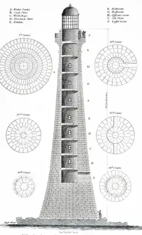 Coast Prints: An engraving depicting the Skerryvore lighthouse which