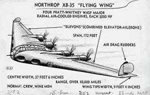 Nostalgical Prints: Flying Wings -- One of a new family of aeroplanes