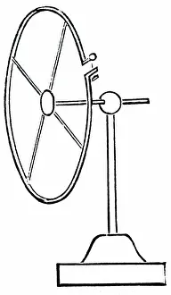 : Illustration depicting Heinrich Hertz's resonator