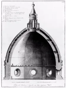 Florence Prints: The interior design for the Dome of Florence Cathedral