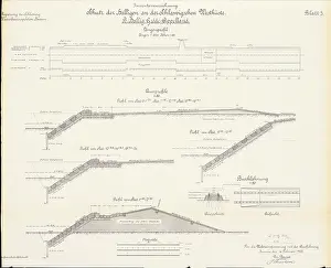Druck Prints: N.N. Protection of the Halligen on the Schleswig west coast: Hallig Gröde-appelland: cuts 1: 5000