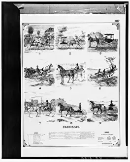 Horse Drawn Prints: Page from The Growth of industrial art