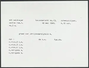 Newspaper Prints: Photo collection Spaarnestad topics