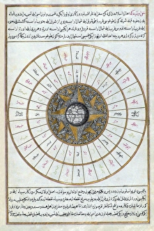 Chart Prints: Piri Reis (full name Haji Ahmed Muhiddin Piri; Reis was a Turkish military rank equivalent to that of captain)