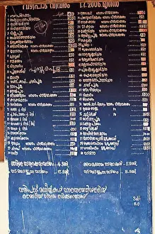 Filling The Picture Prints: Price-list at the Janardana Swami Temple, Varkala, Kerala, India, Asia