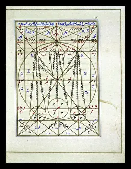 Diagram Prints: A schematic diagram in the form of a pan-balance from a copy of the alchemical treatise Kitb al-Burhn f asrr ëilm