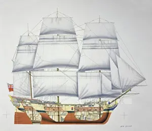Mast Prints: Ships - Great Britain, Royal Navy - Battleship HMS Bellona (1760). Cross-section drawing
