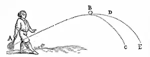 17th Prints: A woodcut engraving depicting the parabolic path of a projectile